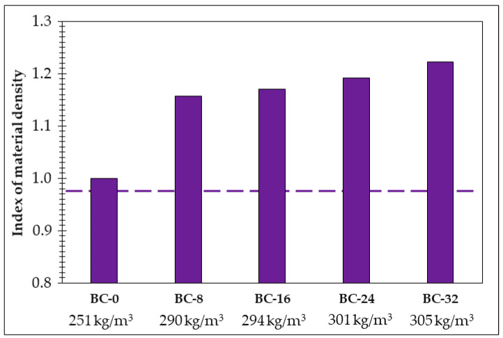 PMC11857691 – materials-18-00891-f008