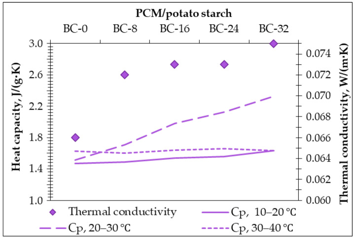 PMC11857691 – materials-18-00891-f011