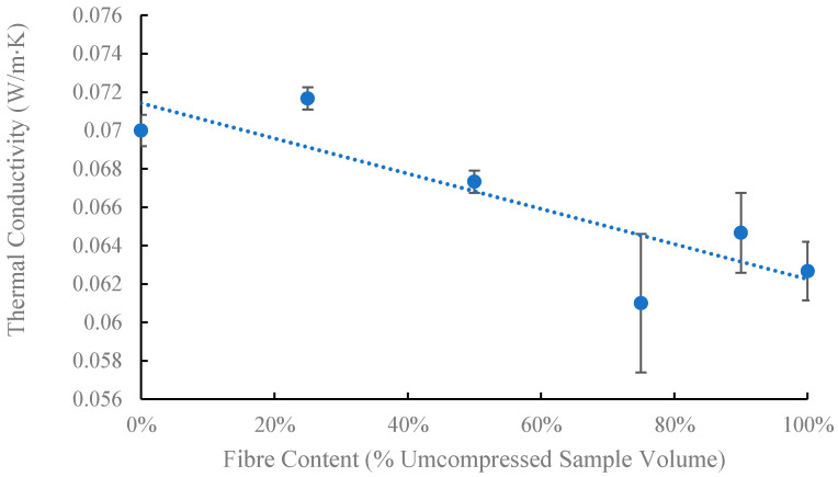 PMC12029058 – materials-18-01723-f004