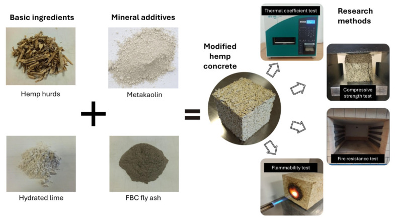 PMC12072290 – materials-18-01905-f003