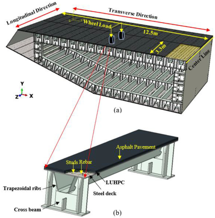 PMC12072763 – materials-18-02106-f001