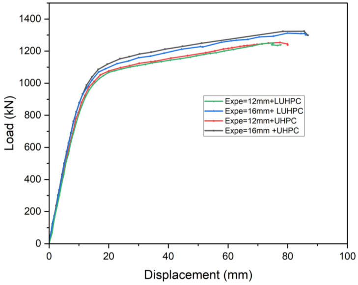 PMC12072763 – materials-18-02106-f012