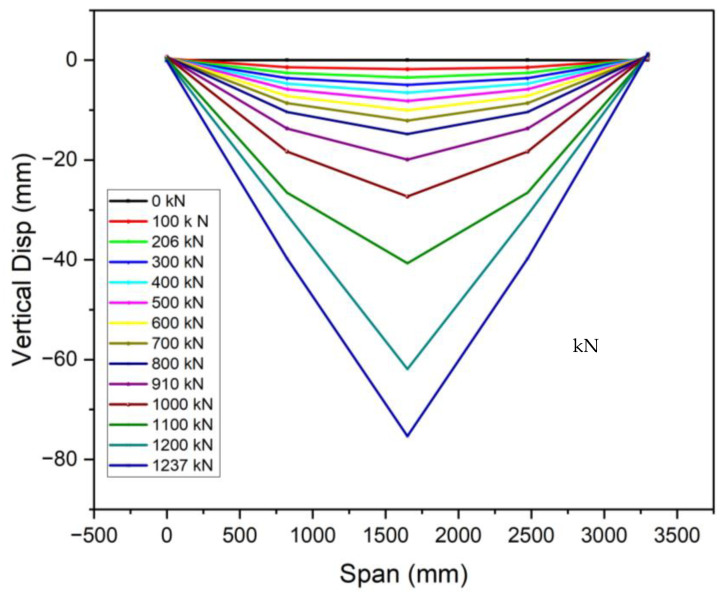 PMC12072763 – materials-18-02106-f013