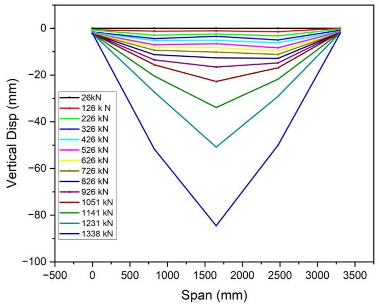 PMC12072763 – materials-18-02106-f014