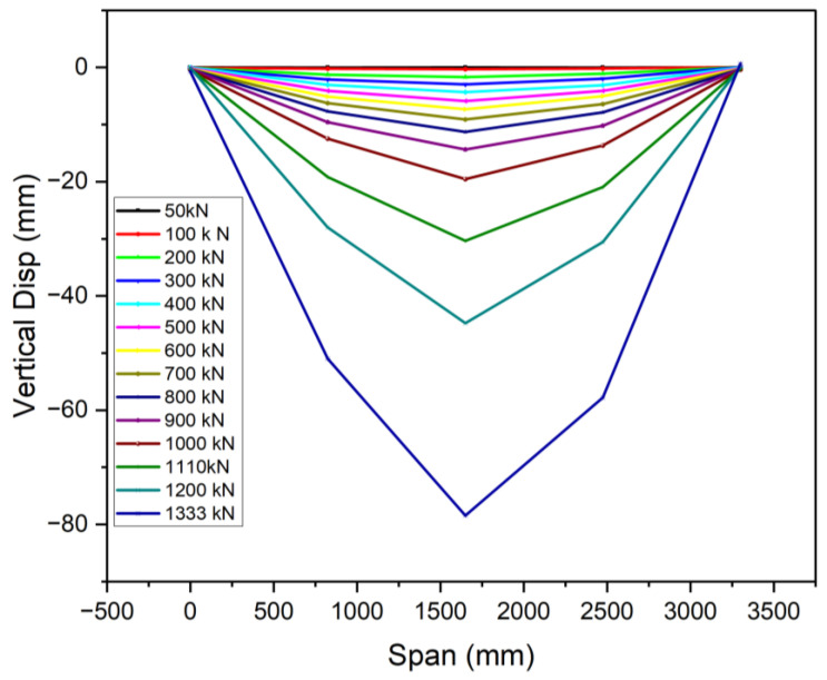 PMC12072763 – materials-18-02106-f015