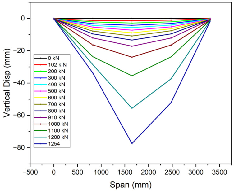 PMC12072763 – materials-18-02106-f016