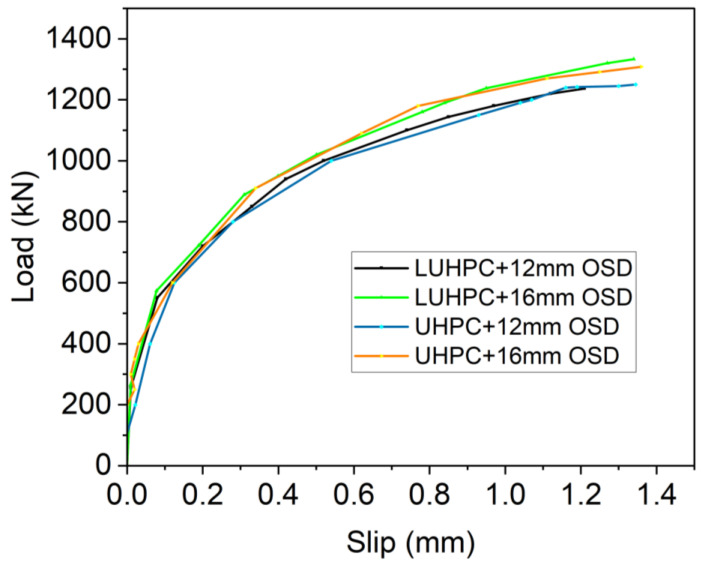 PMC12072763 – materials-18-02106-f017