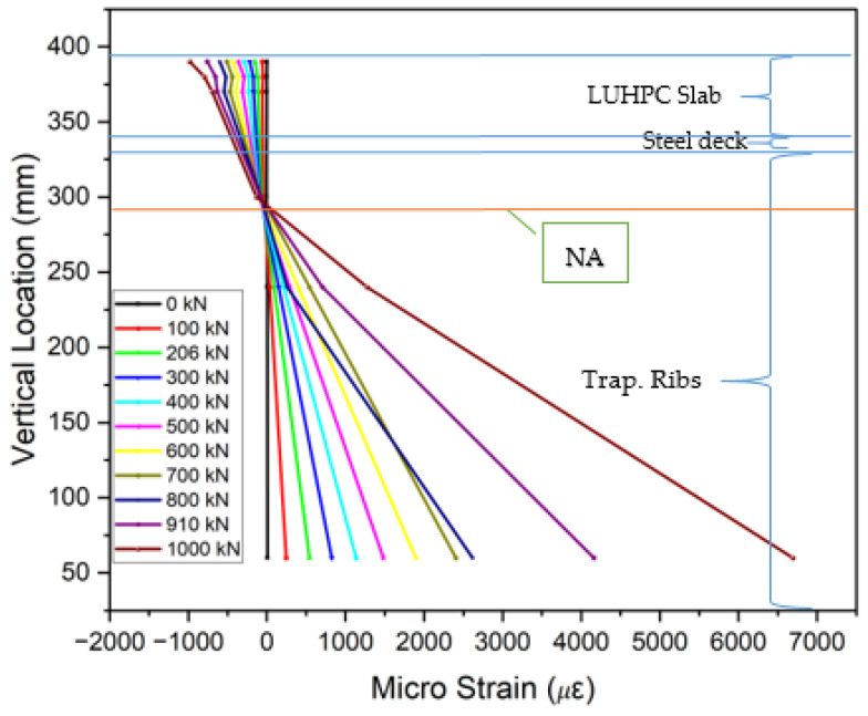PMC12072763 – materials-18-02106-f019