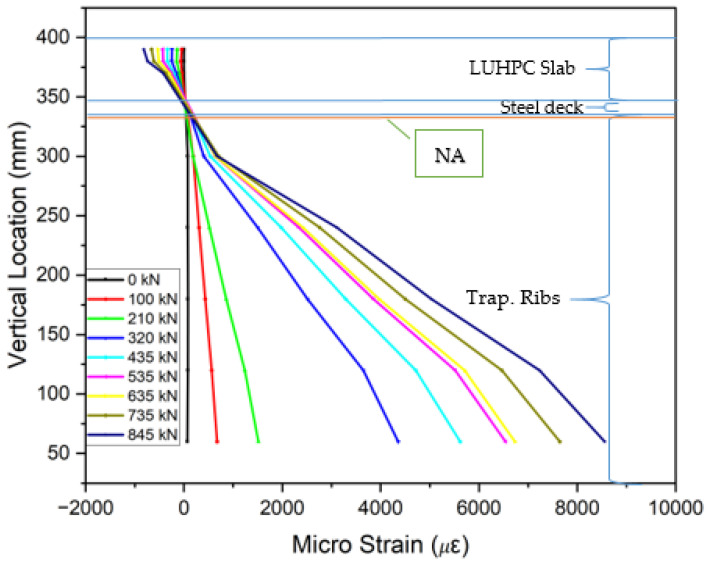 PMC12072763 – materials-18-02106-f020