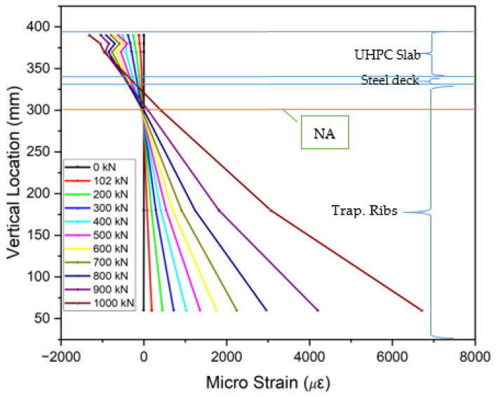 PMC12072763 – materials-18-02106-f021