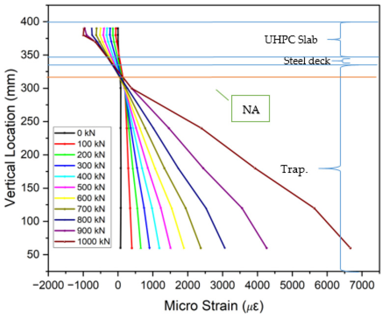 PMC12072763 – materials-18-02106-f022
