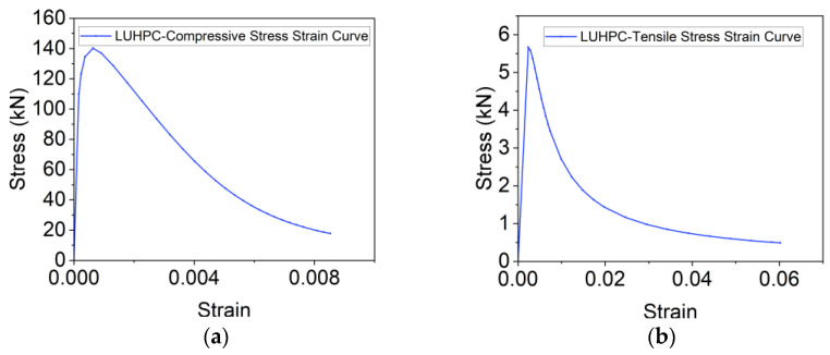 PMC12072763 – materials-18-02106-f024