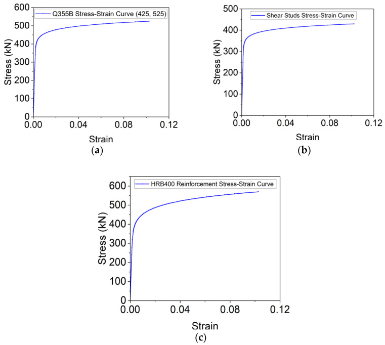 PMC12072763 – materials-18-02106-f026