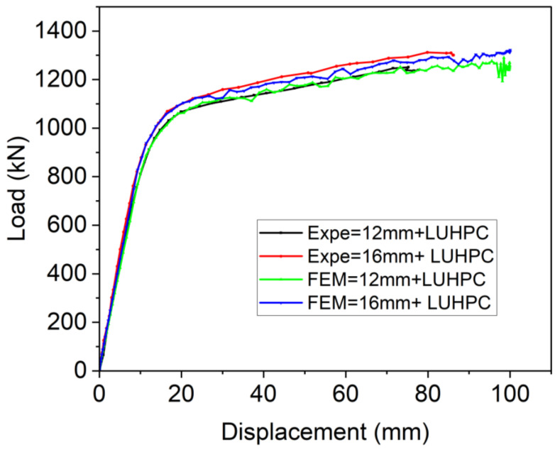 PMC12072763 – materials-18-02106-f027