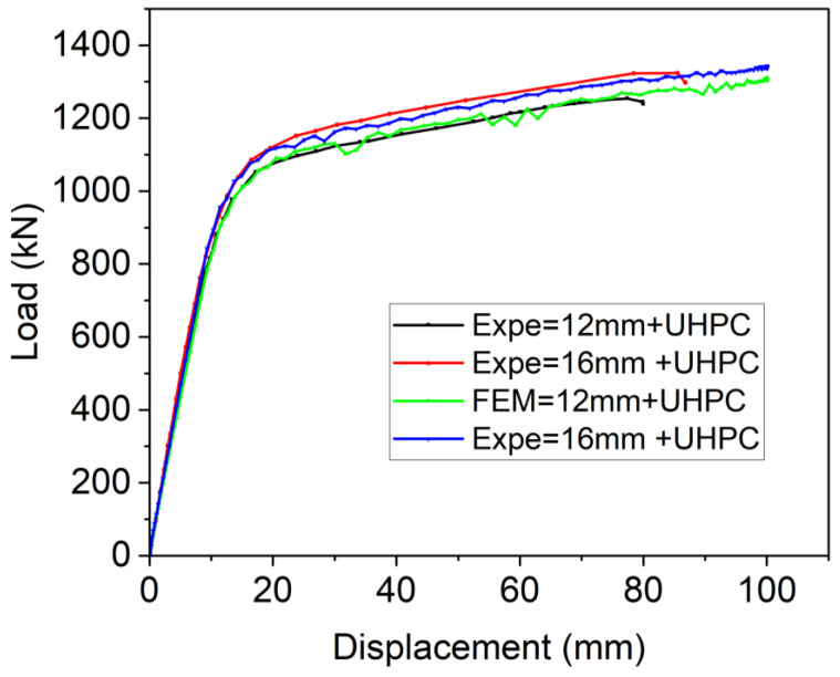PMC12072763 – materials-18-02106-f028