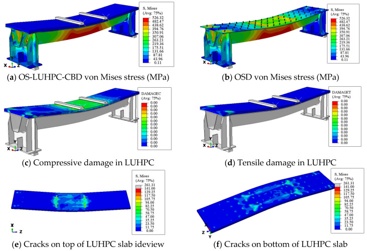 PMC12072763 – materials-18-02106-f029