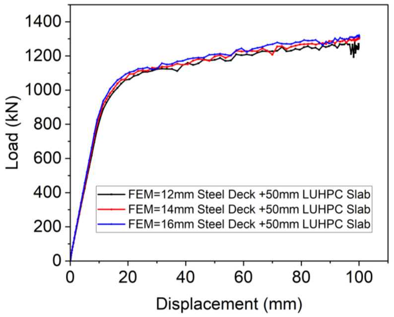 PMC12072763 – materials-18-02106-f030
