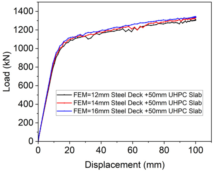 PMC12072763 – materials-18-02106-f031