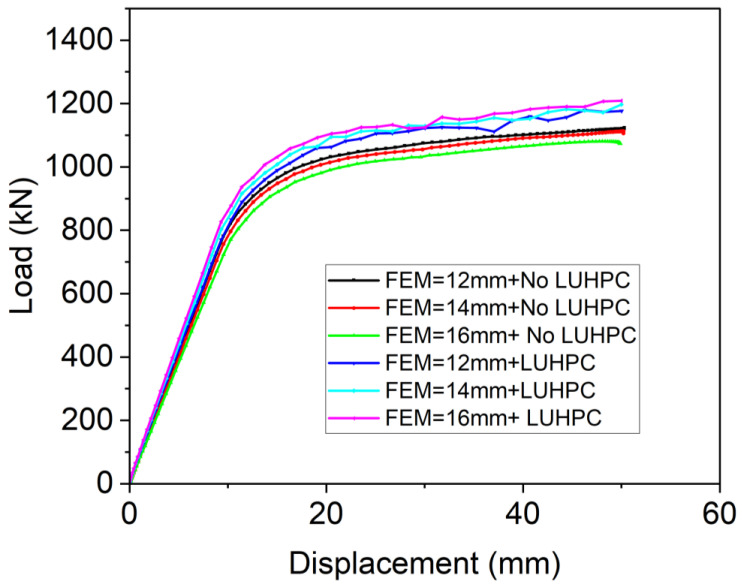 PMC12072763 – materials-18-02106-f032