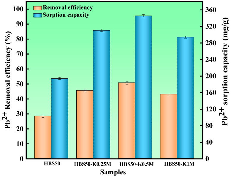 PMC12112817 – materials-18-02348-f003