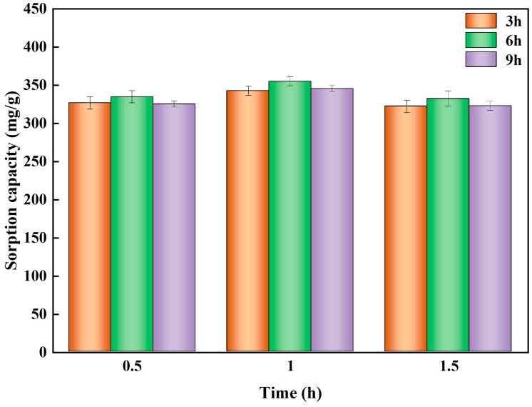 PMC12112817 – materials-18-02348-f004