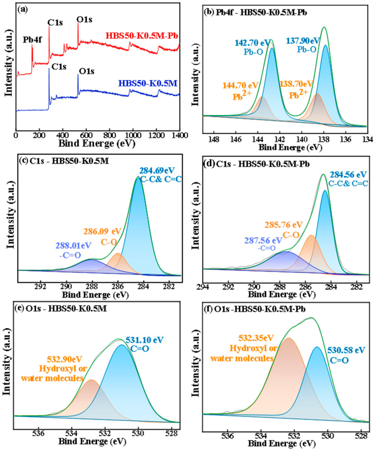 PMC12112817 – materials-18-02348-f008