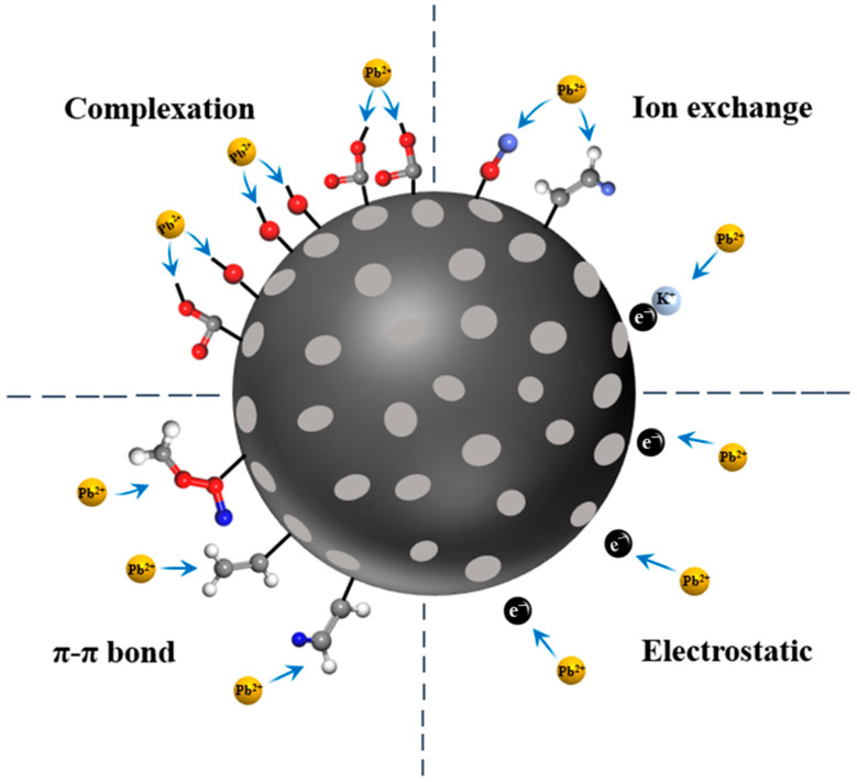 PMC12112817 – materials-18-02348-f010
