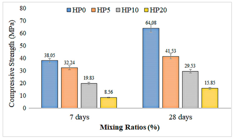 PMC12156192 – materials-18-02536-f008