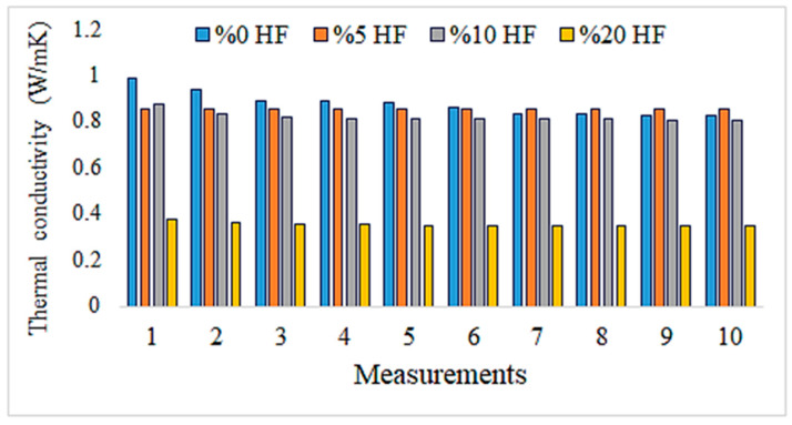 PMC12156192 – materials-18-02536-f017