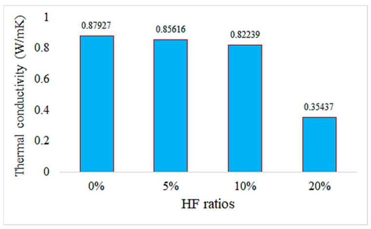 PMC12156192 – materials-18-02536-f018