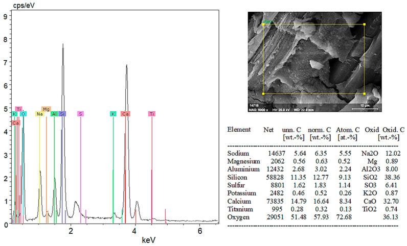 PMC12156192 – materials-18-02536-f022