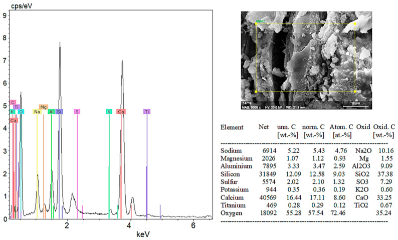 PMC12156192 – materials-18-02536-f024