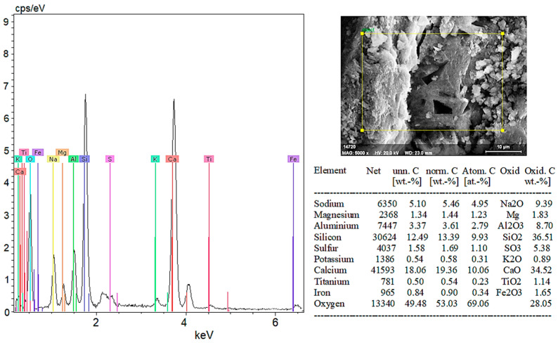 PMC12156192 – materials-18-02536-f026