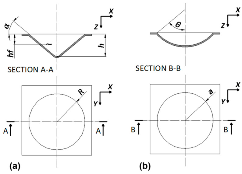 PMC12194313 – materials-18-02688-f002