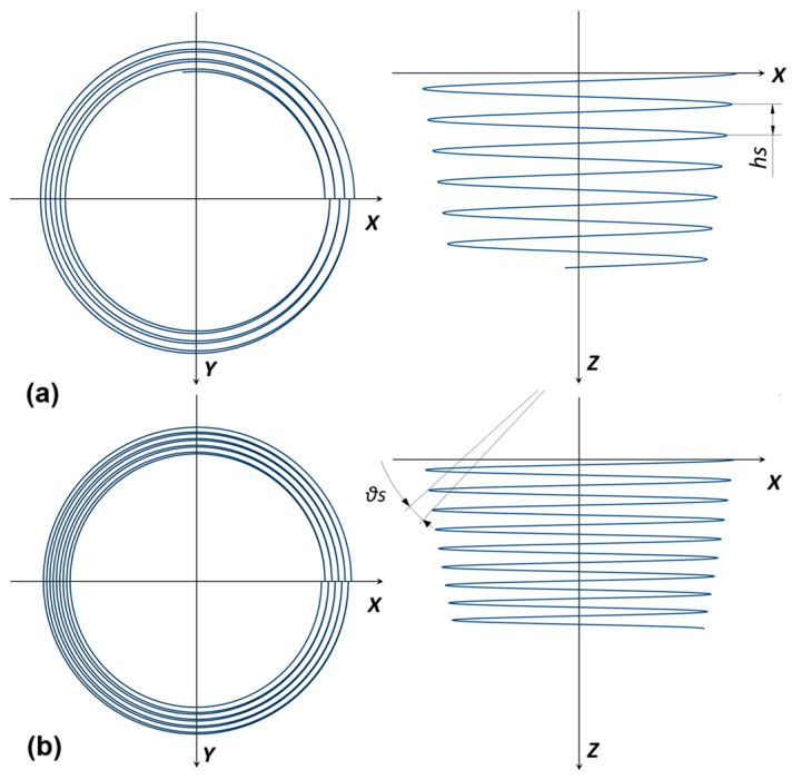 PMC12194313 – materials-18-02688-f004