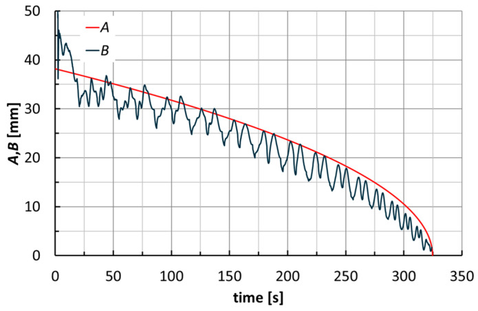 PMC12194313 – materials-18-02688-f009