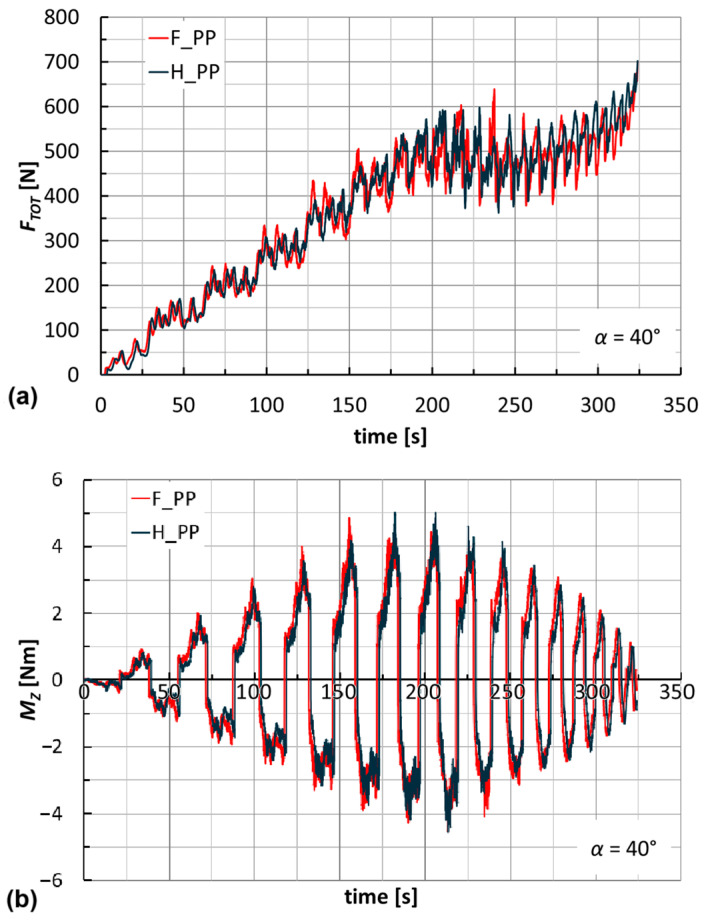 PMC12194313 – materials-18-02688-f010
