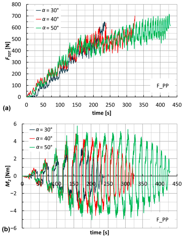 PMC12194313 – materials-18-02688-f011