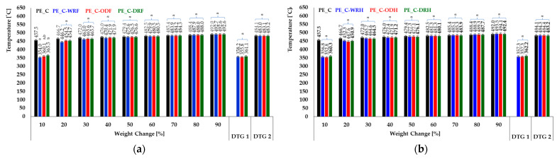 PMC12251540 – materials-18-03200-f008