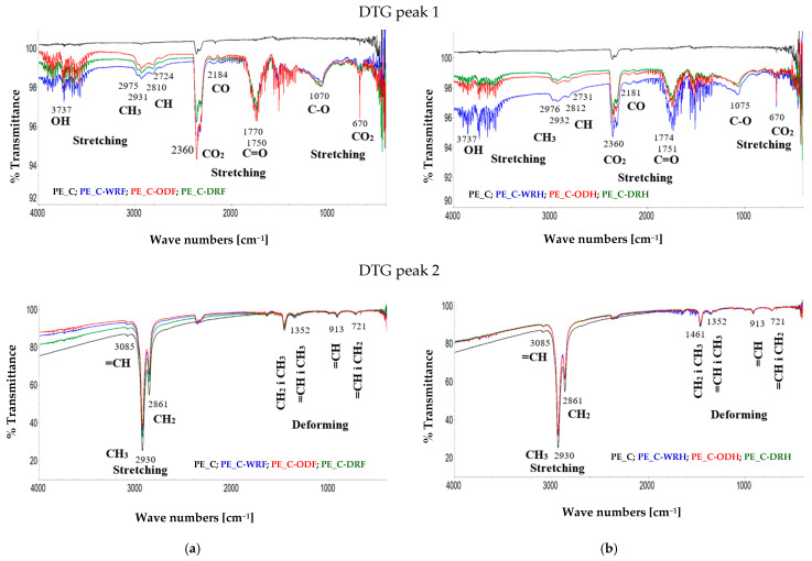 PMC12251540 – materials-18-03200-f009