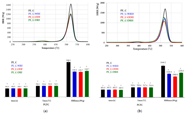 PMC12251540 – materials-18-03200-f010