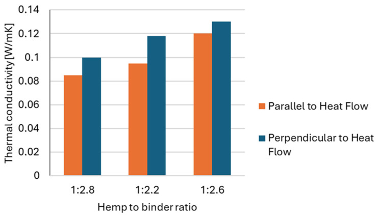 PMC12347887 – materials-18-03458-f003