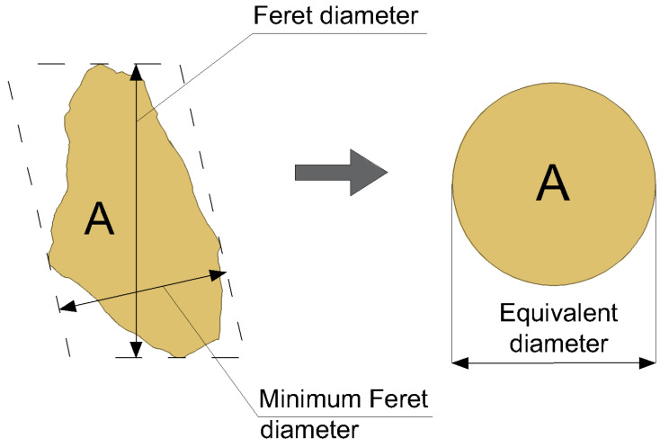 PMC12347887 – materials-18-03458-f004