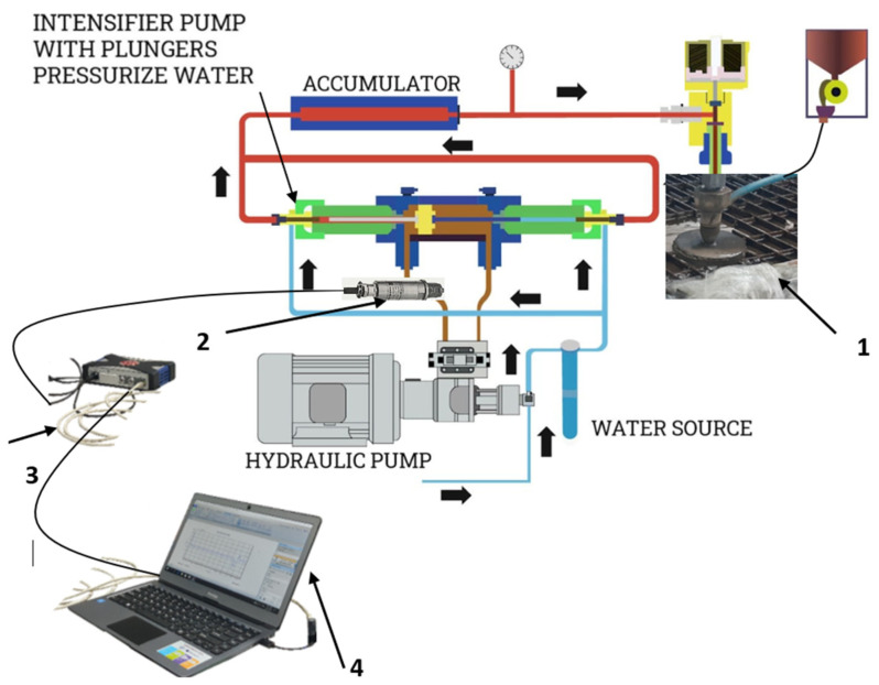 PMC12348442 – materials-18-03570-f006
