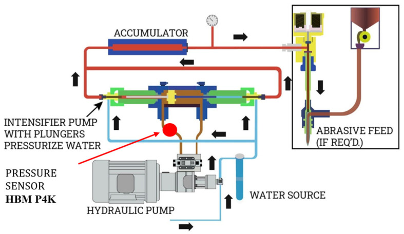 PMC12348442 – materials-18-03570-f007