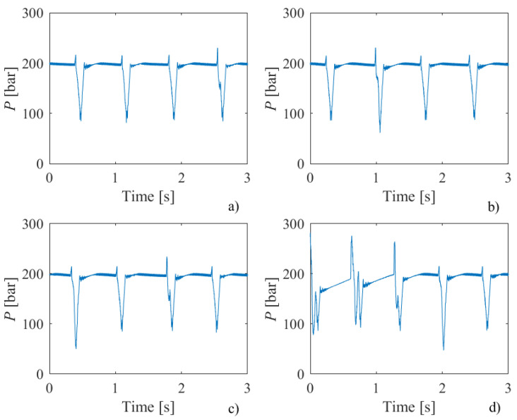 PMC12348442 – materials-18-03570-f009