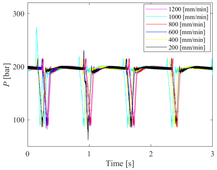 PMC12348442 – materials-18-03570-f010
