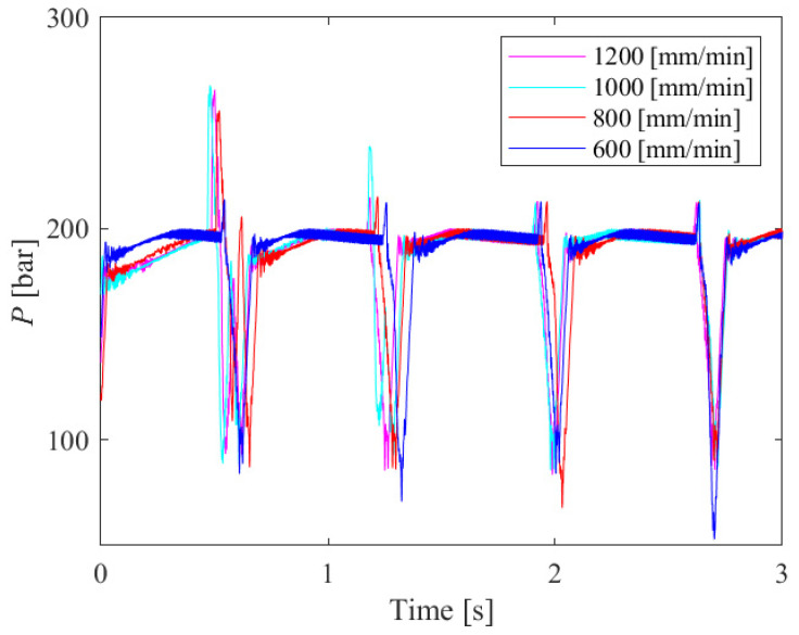 PMC12348442 – materials-18-03570-f011