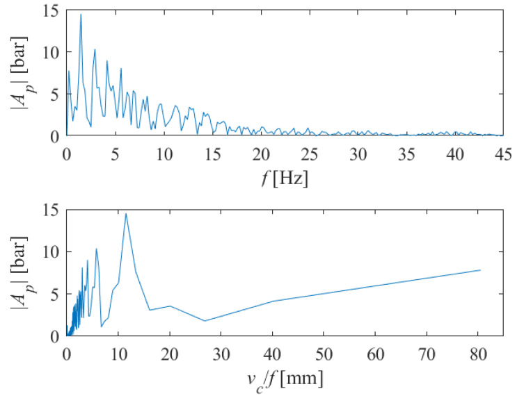 PMC12348442 – materials-18-03570-f012