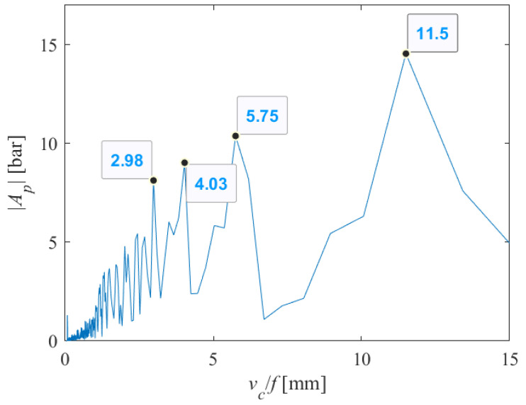PMC12348442 – materials-18-03570-f013